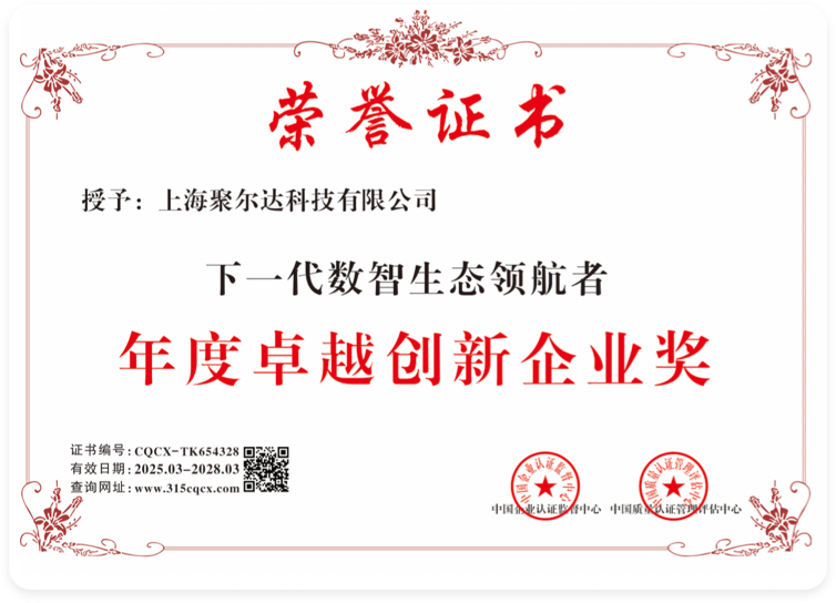 Blog Images